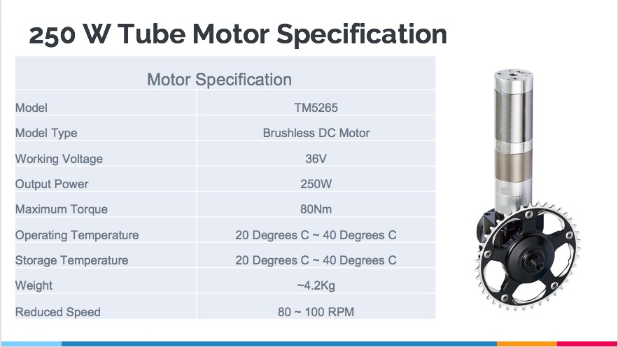 Motor Specs edited