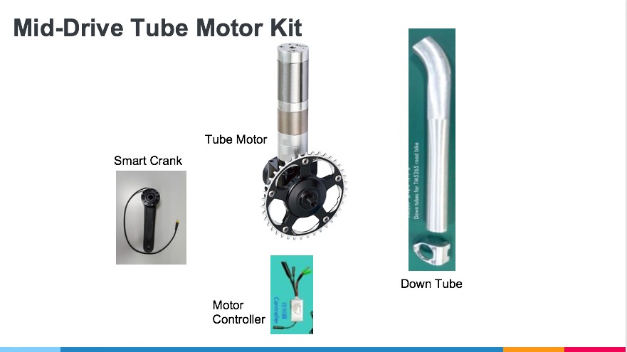 Motor kit edited
