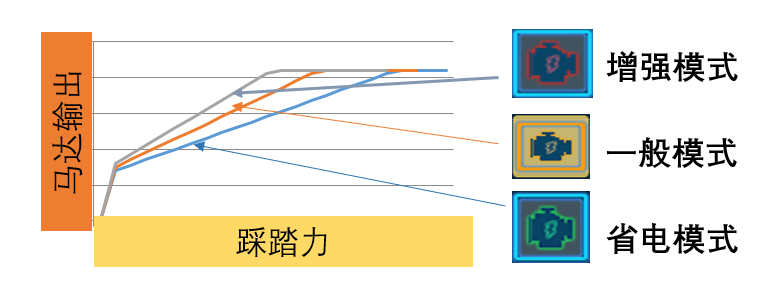 Screenshot 2022-08-23 142229