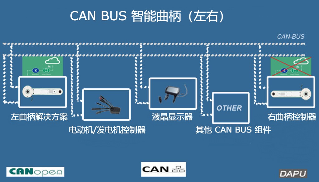 two-crank-diagram-1024×585 chinese v2