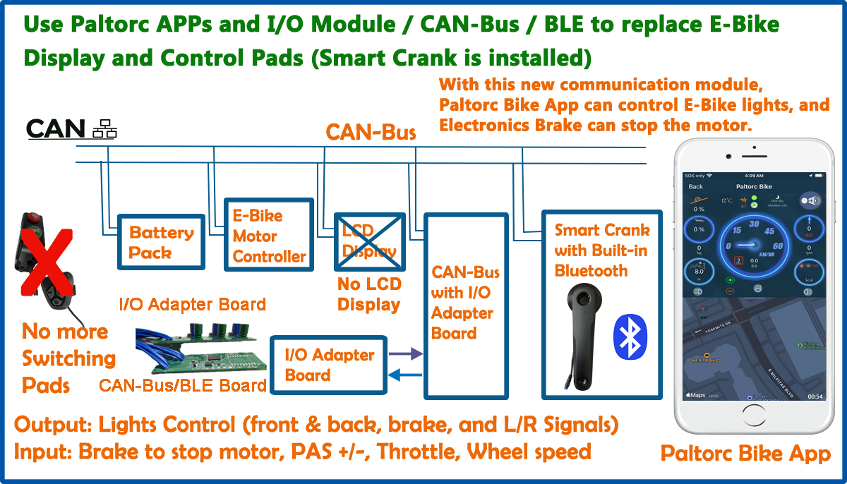 Module Replace Display2